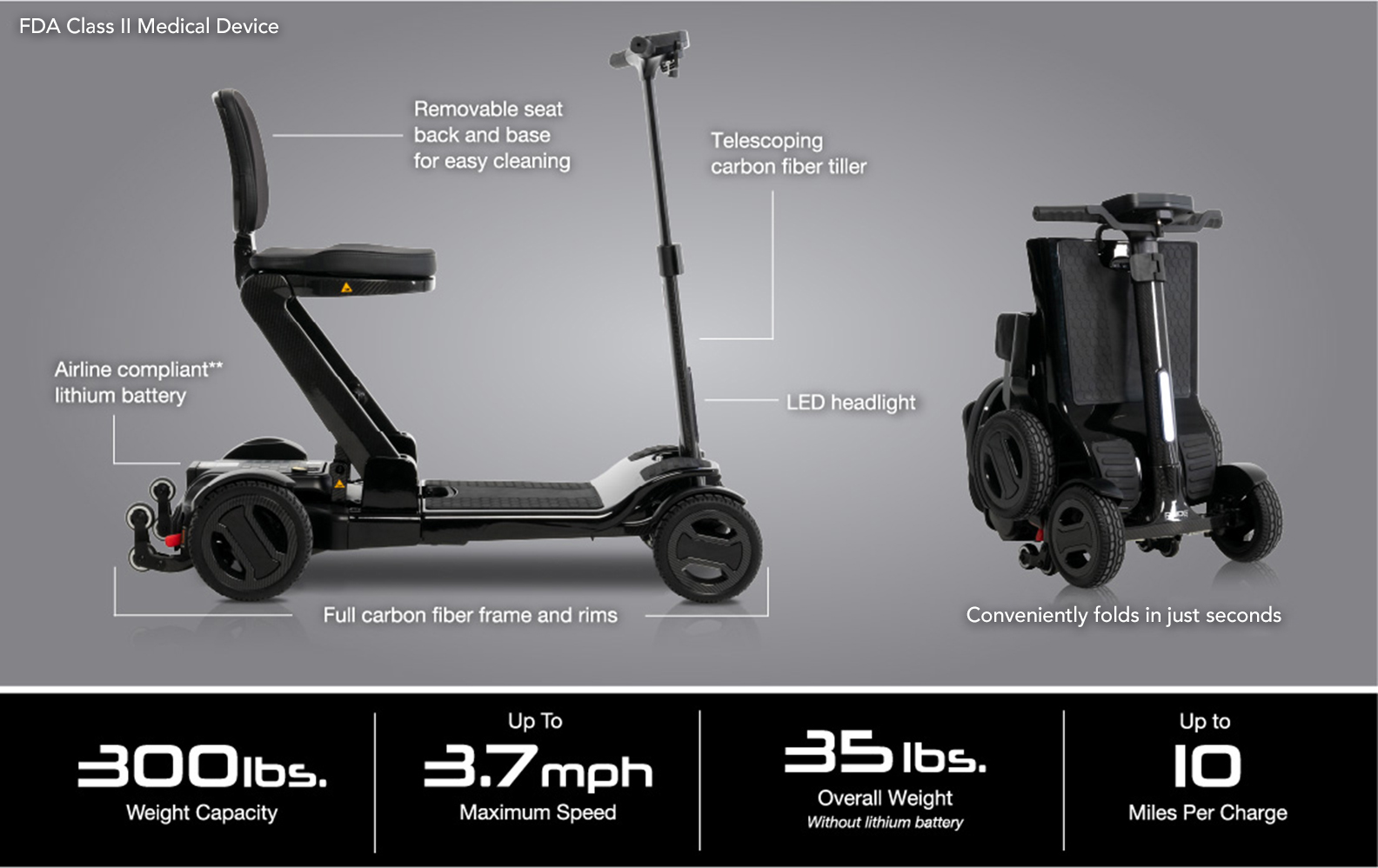 Los Angeles Mobility carbon folding lightweight scooter